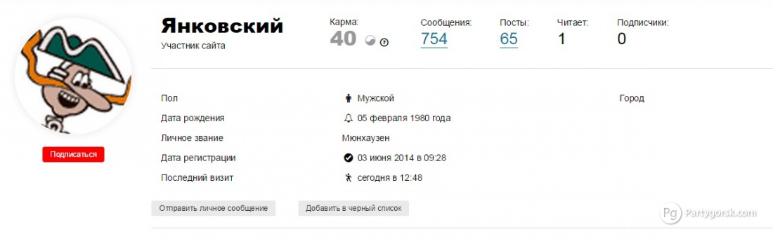 Пятигорск
