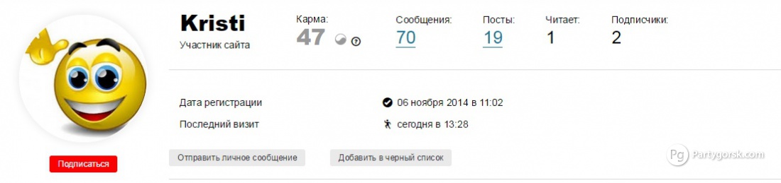 Пятигорск