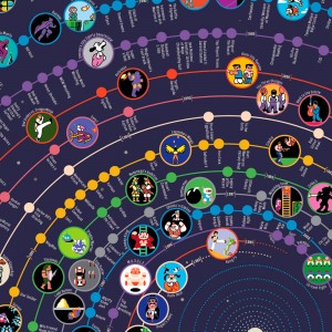 NES Games Universe