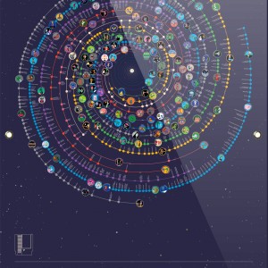 NES Games Universe