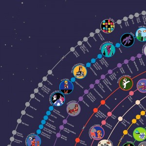 NES Games Universe