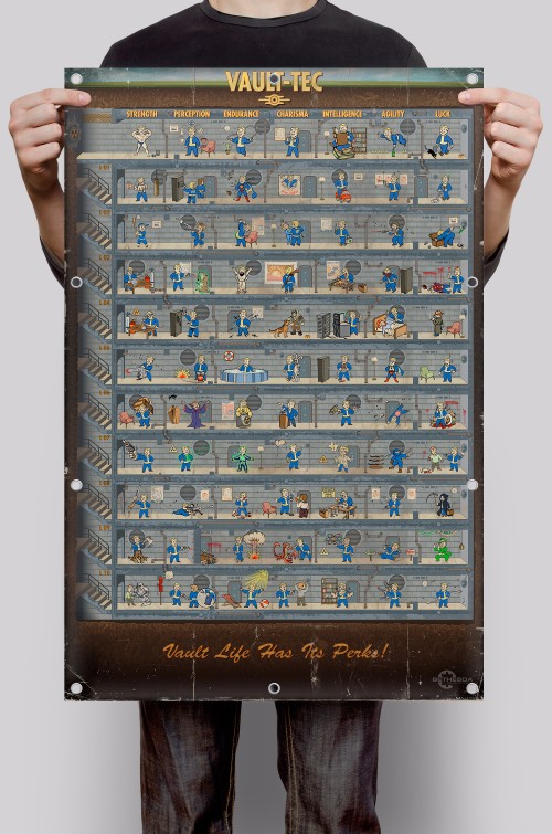 Vault Tec Perk